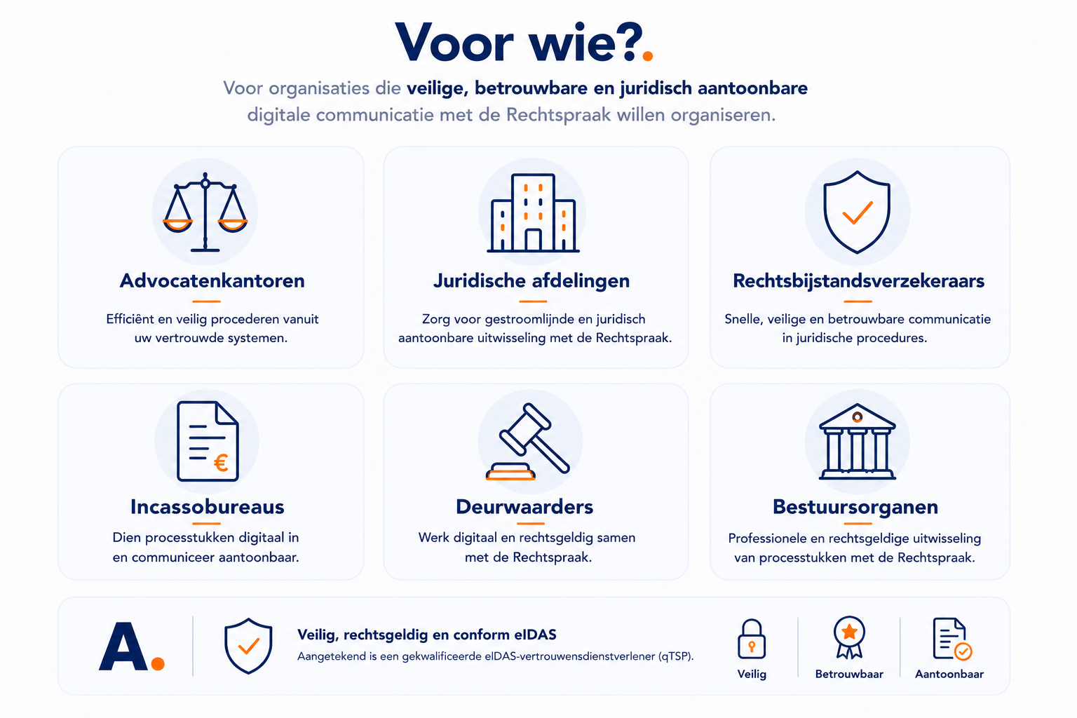 Aansluitpunt Rechtspraak 25 Aansluitpunt Rechtspraak voor wie