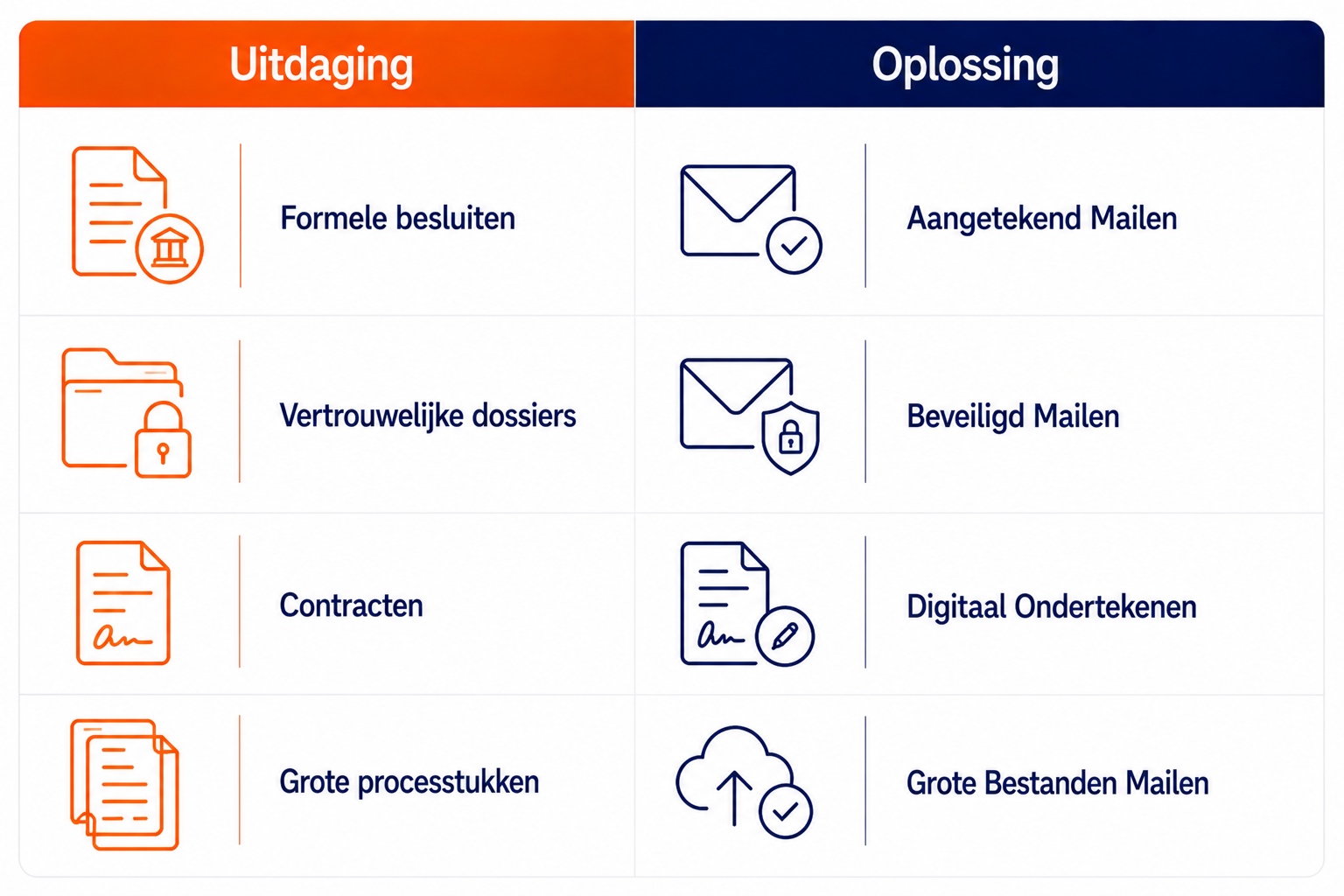 Juridische Zaken Gemeente 23 Juridische Zaken Gemeente