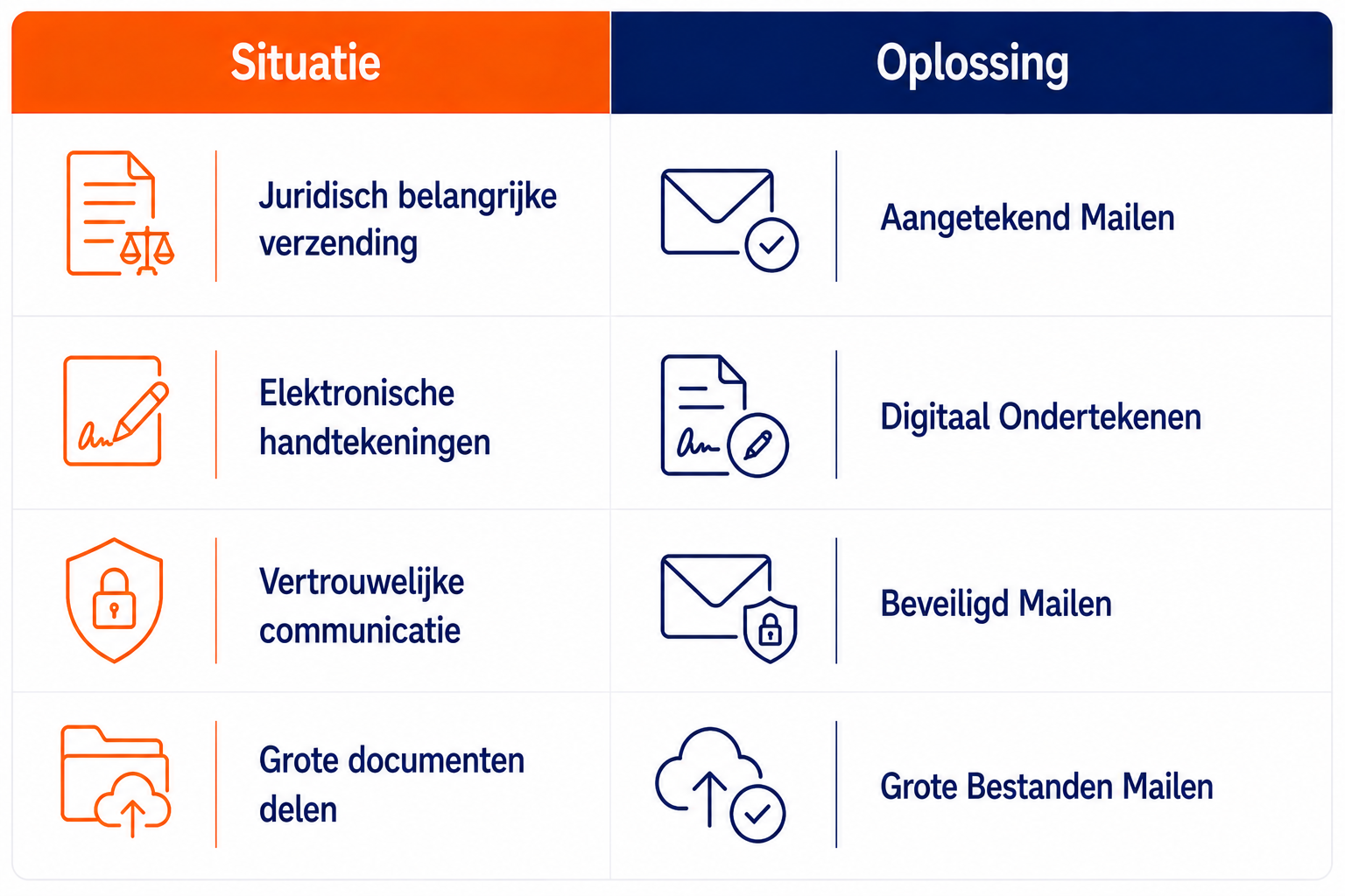 Ontvangsttheorie Voor Gemeenten 24 Ontvangsttheorie voor Gemeenten