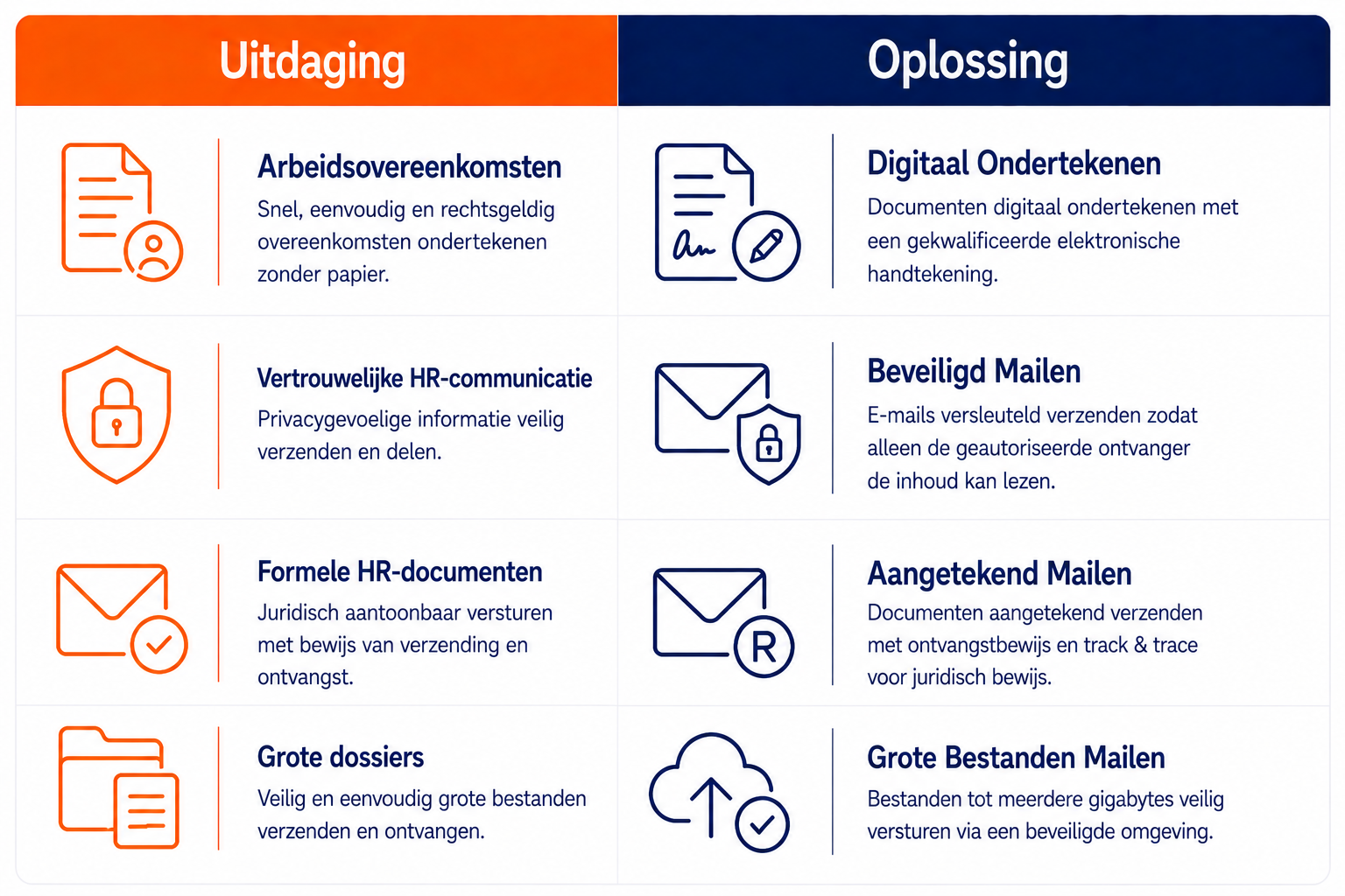 Hr Gemeente 23 HR Gemeente
