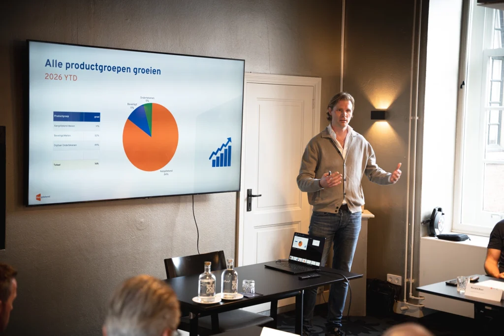 Geslaagde Aangetekend Partner Summit 2026 2 Partner summit